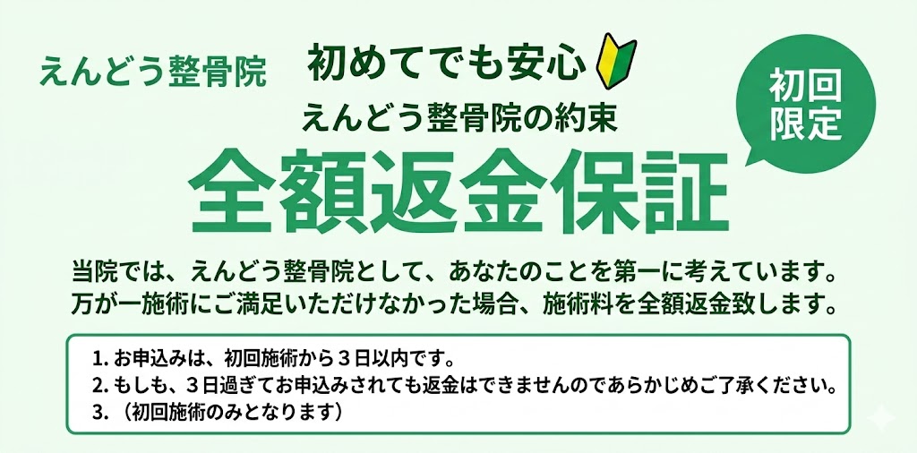 安心返金保証